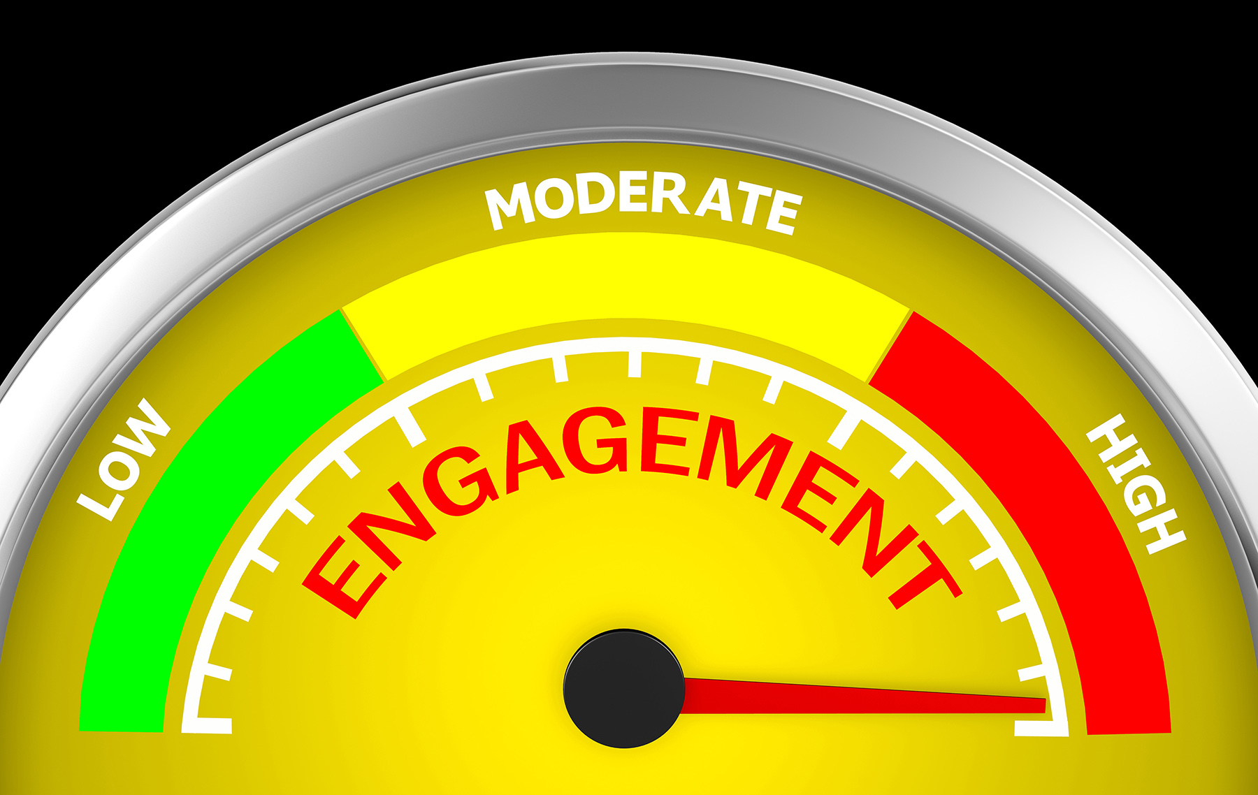 How to Get More Out of Your Analyst Engagement Survey